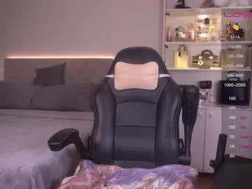 johannarodriguez23 on Chaturbate 